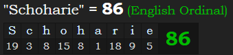 "Schoharie" = 86 (English Ordinal)