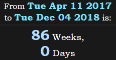 86 Weeks, 0 Days