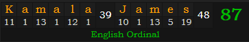 "Kamala James" = 87 (English Ordinal)