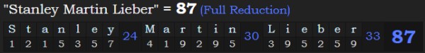 "Stanley Martin Lieber" = 87 (Full Reduction)