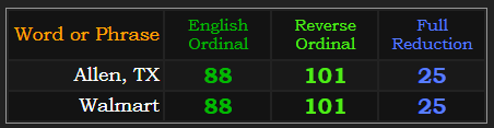 Allen, TX and Walmart both = 88, 101, and 25