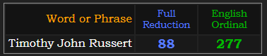 Timothy John Russert = 88 Reduction and 277 Ordinal