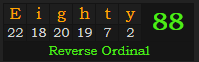 "Eighty" = 88 (Reverse Ordinal)