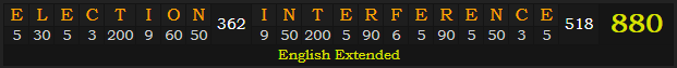 "ELECTION INTERFERENCE" = 880 (English Extended)