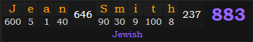 "Jean Smith" = 883 (Jewish)