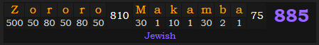 "Zororo Makamba" = 885 (Jewish)