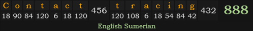 "Contact tracing" = 888 (English Sumerian)