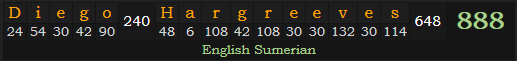"Diego Hargreeves" = 888 (English Sumerian)