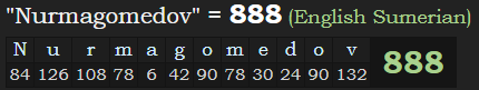 "Nurmagomedov" = 888 (English Sumerian)