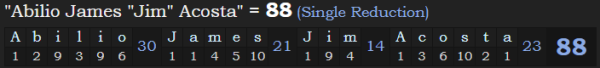 "Abilio James "Jim" Acosta" = 88 (Single Reduction)
