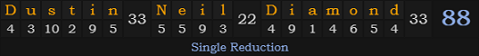 "Dustin Neil Diamond" = 88 (Single Reduction)