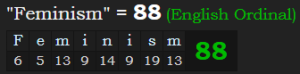 "Feminism" = 88 (English Ordinal)