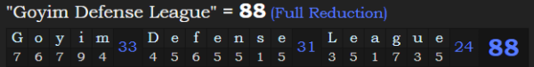 "Goyim Defense League" = 88 (Full Reduction)