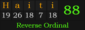 "Haiti" = 88 (Reverse Ordinal)