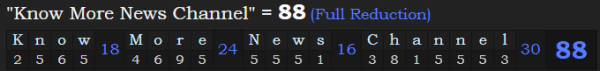 "Know More News Channel" = 88 (Full Reduction)