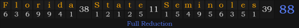 "Florida State Seminoles" = 88 (Full Reduction)