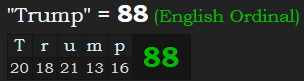 "Trump" = 88 (English Ordinal)