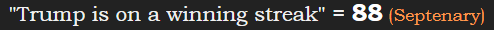 "Trump is on a winning streak" = 88 (Septenary)
