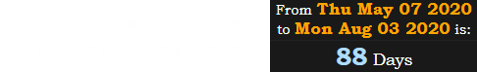 Sandoe died 88 days before his 31st birthday: