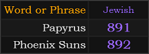 In Jewish gematria, Papyrus = 891 and Phoenix Suns = 892