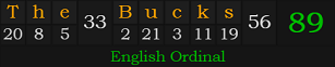 "The Bucks" = 89 (English Ordinal)