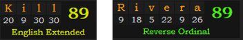 Kill = 89 Extended, Rivera = 89 Reverse