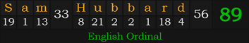 "Sam Hubbard" = 89 (English Ordinal)