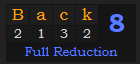 "Back" = 8 (Full Reduction)