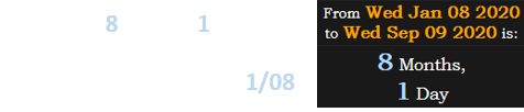 Today is 8 month, 1 day since the story about Bieber, which was published on 1/08: