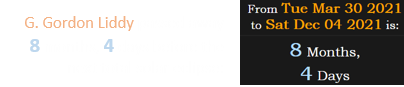 G. Gordon Liddy passed away 8 months, 4 days before the next total solar eclipse: