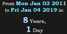 8 Years, 1 Day