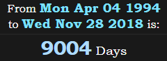 9004 Days