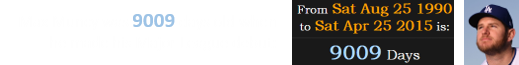 Max Muncy was 9009 days old when he made his Major League debut: