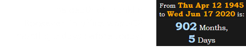 The death of Franklin Roosevelt in office was 902 months, 5 days before today: