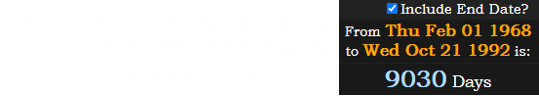 When Benjamin Keough was born, his mother Lisa Marie Presley was a span of 9030 days old: