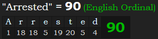 "Arrested" = 90 (English Ordinal)