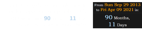 Roethlisberger's one and only game in London happened on September 29th, 2013, which was 90 months, 11 days before the death of Prince Philip:
