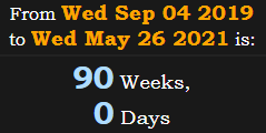 90 Weeks, 0 Days