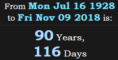 90 Years, 116 Days