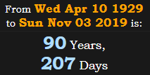 90 Years, 207 Days