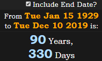 90 Years, 330 Days