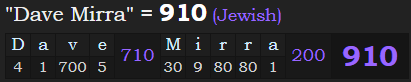 "Dave Mirra" = 910 (Jewish)
