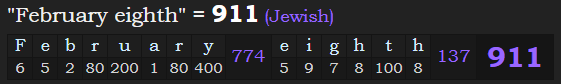 "February eighth" = 911 (Jewish)