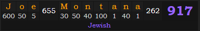 "Joe Montana" = 917 (Jewish)