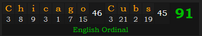 "Chicago Cubs" = 91 (English Ordinal)