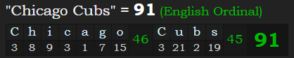 "Chicago Cubs" = 91 (English Ordinal)