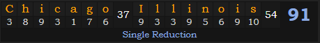 "Chicago, Illinois" = 91 (Single Reduction)