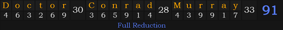 "Doctor Conrad Murray" = 91 (Full Reduction)