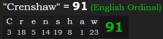 "Crenshaw" = 91 (English Ordinal)