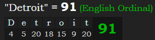 "Detroit" = 91 (English Ordinal)